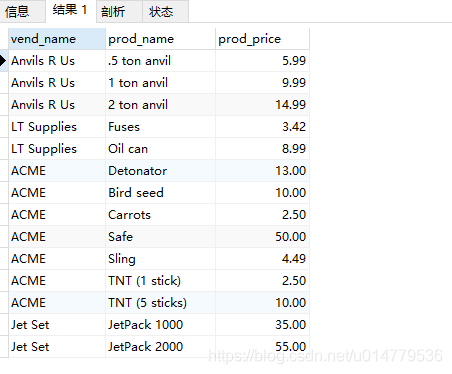 posgresql级联表后索引是否生效_posgresql级联表后索引是否生效