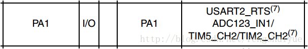 esp32 按键中断 ide_上升沿_03