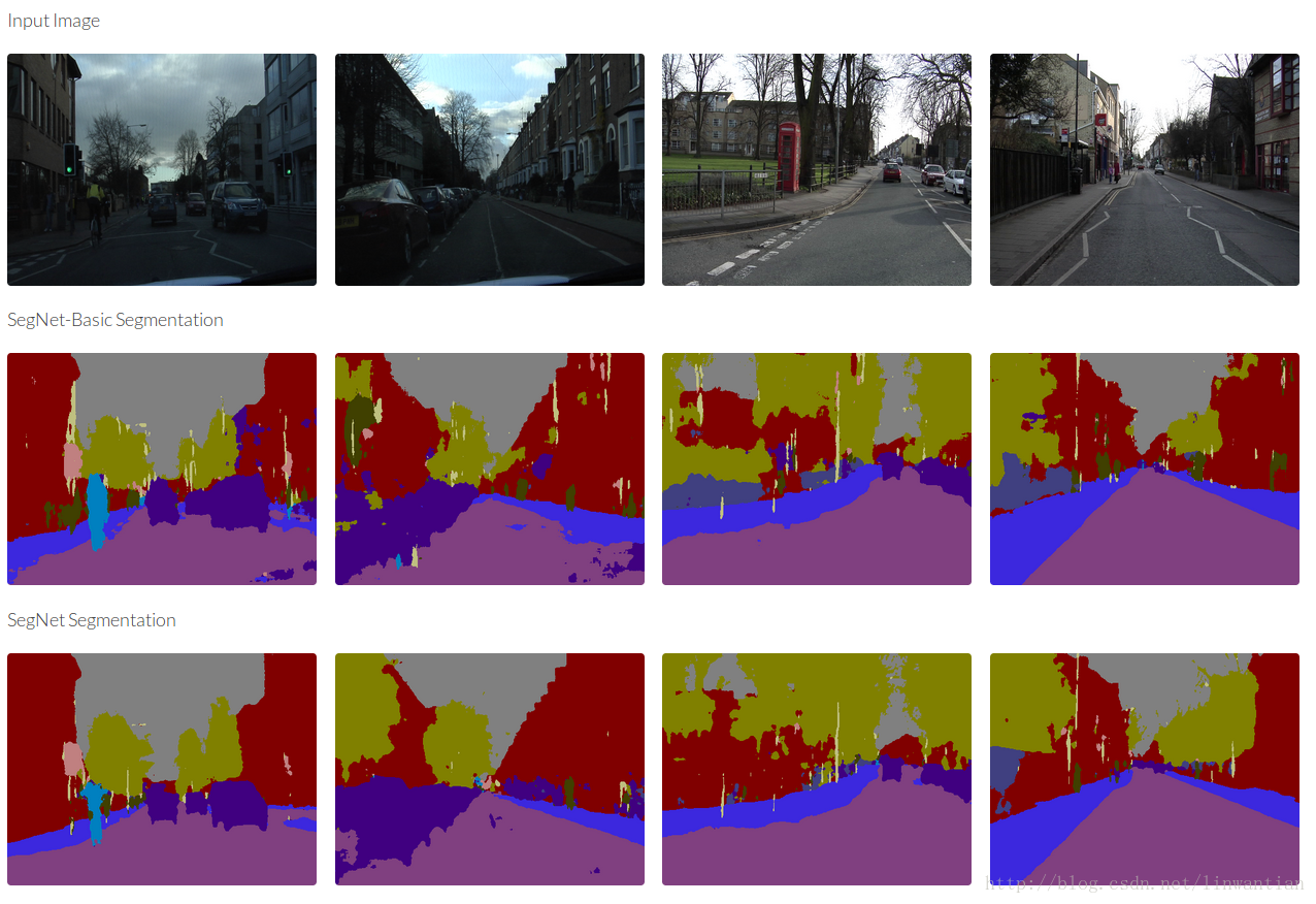 cvpr 2024 语义分割模型泛化_语义slam_05