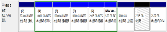 centos7 两块硬盘空间合并_win7装linux系统安装_26