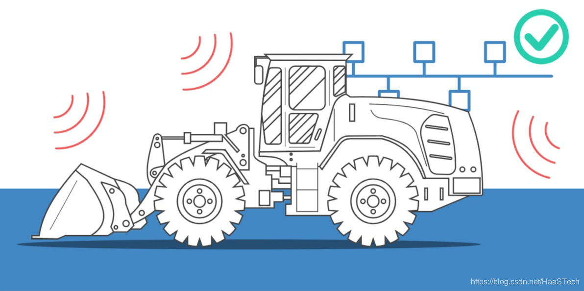 iot 大量数据读写方案_连接技术_06