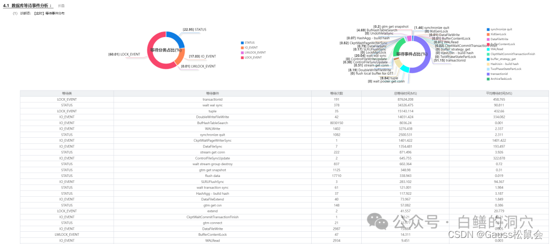 asp 连接 access accdb_asp 连接 access accdb_02