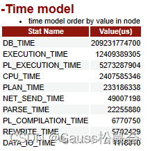 asp 连接 access accdb_SQL_04