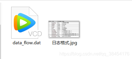 android查看分区格式类型_hadoop_06