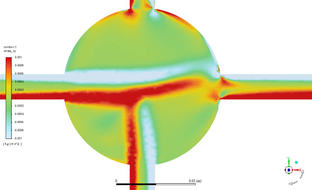 fluentbit采集日志过滤规则到es_ANSYS_12