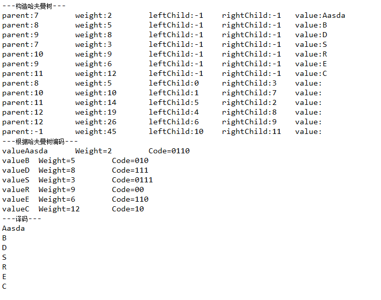 Java生成哈夫曼树_二叉树_03
