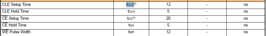 怎么判断NFC卡的频率_时序图_11