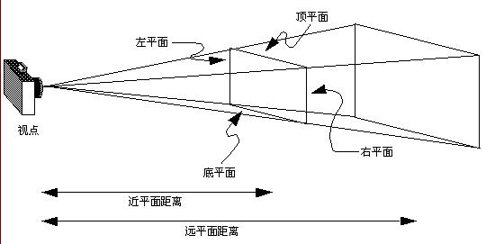 threejs视频监控_threejs视频监控_03