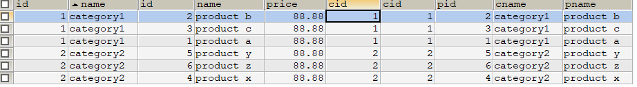 preparestatement输出执行的SQL_mysql