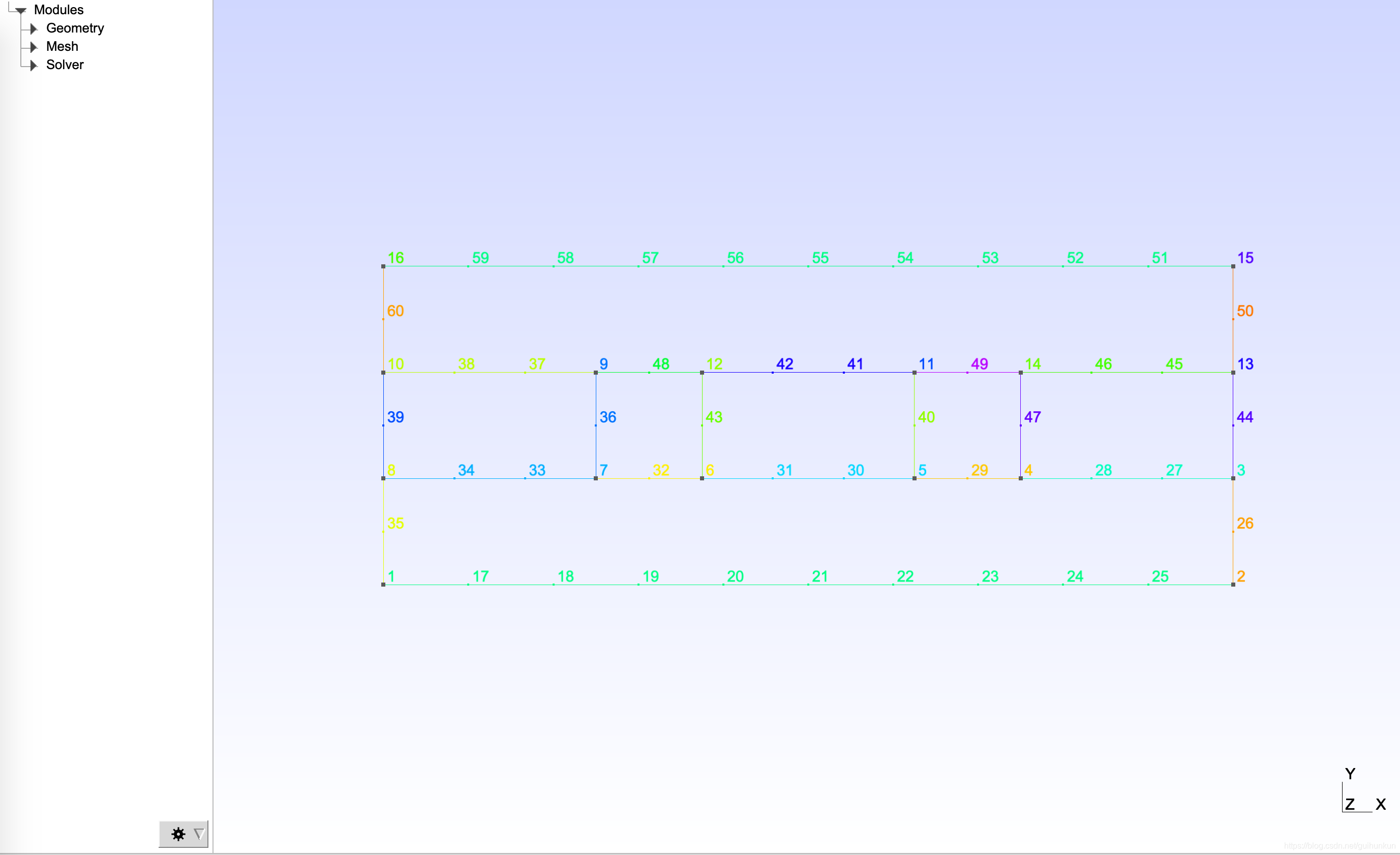 mesh_core_cython模块_mesh_core_cython模块_02