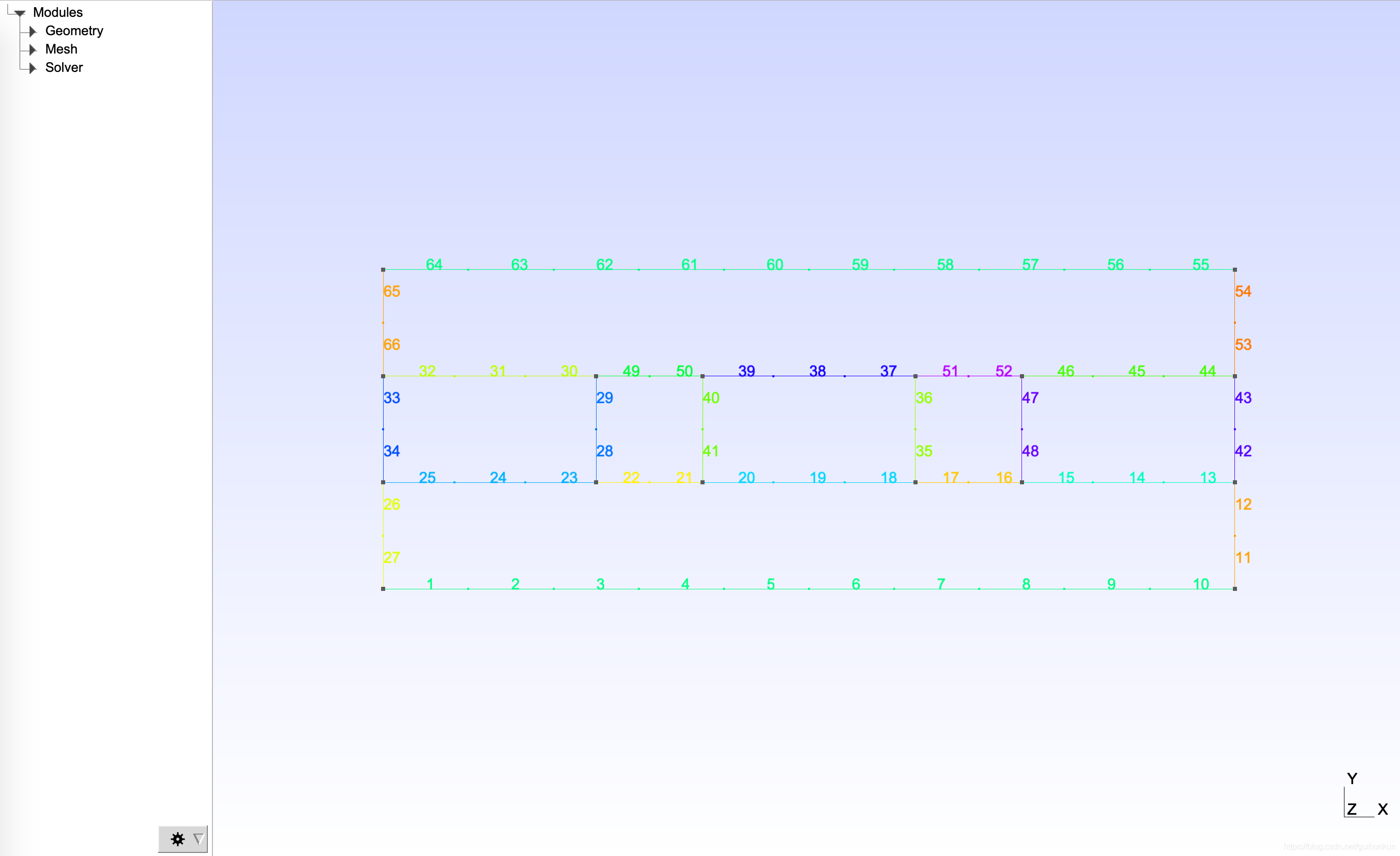 mesh_core_cython模块_mesh_core_cython模块_03