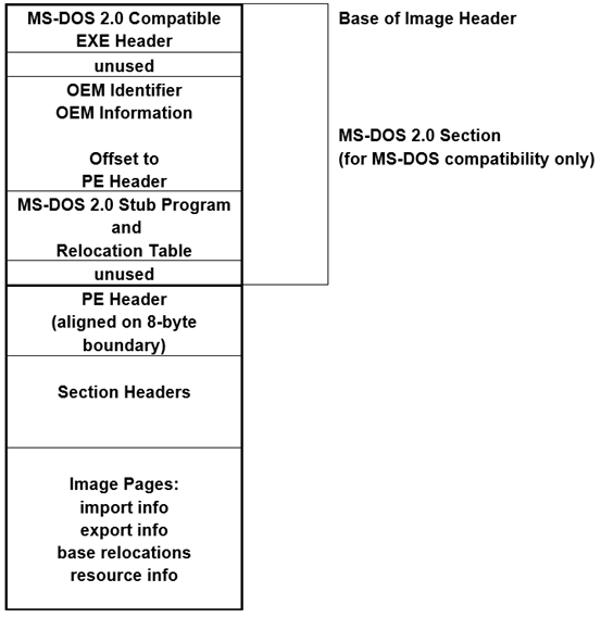 ftp刷bios 对应版本_sbl_12