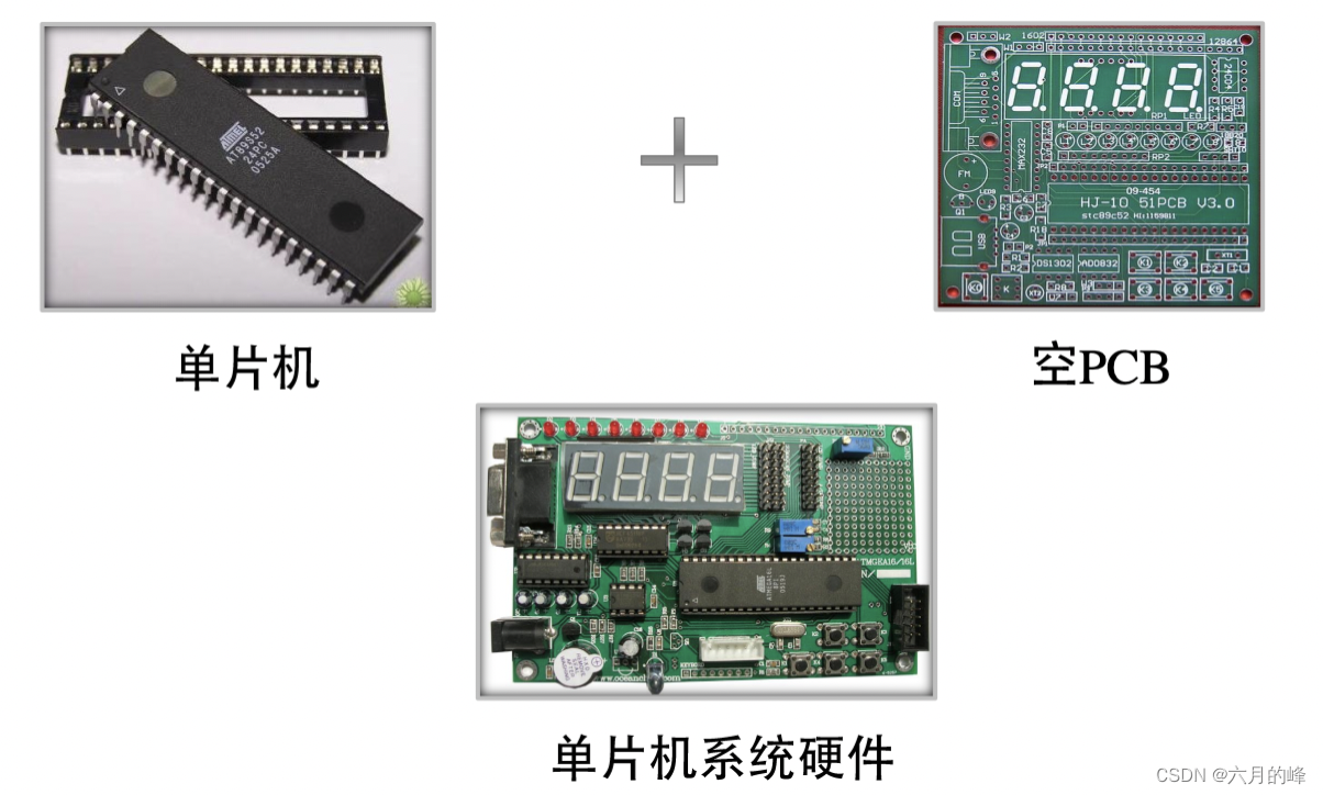 单片机的eMMC_系统功能_02