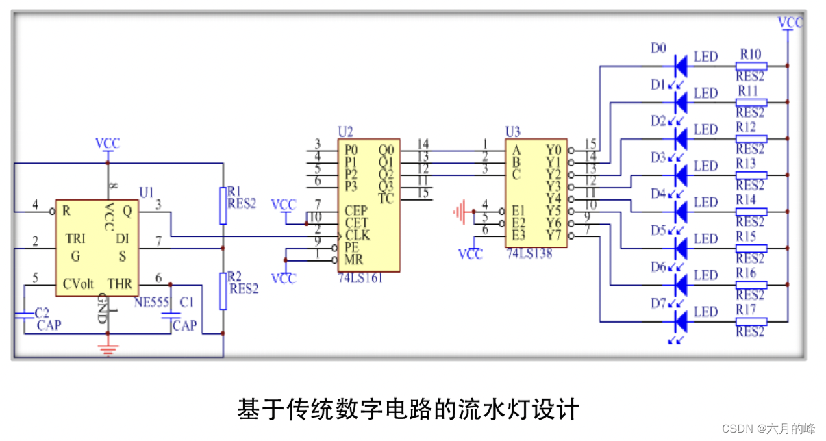 单片机的eMMC_单片机的eMMC_04