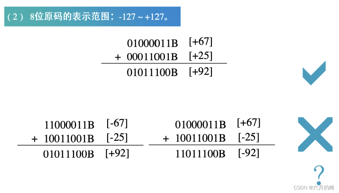 单片机的eMMC_嵌入式硬件_07