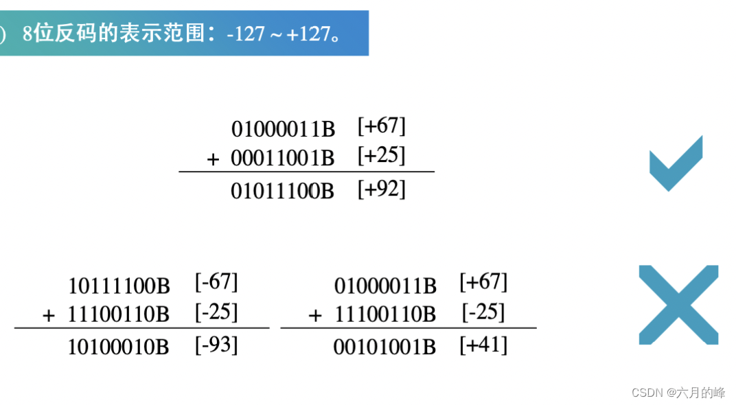 单片机的eMMC_嵌入式硬件_09