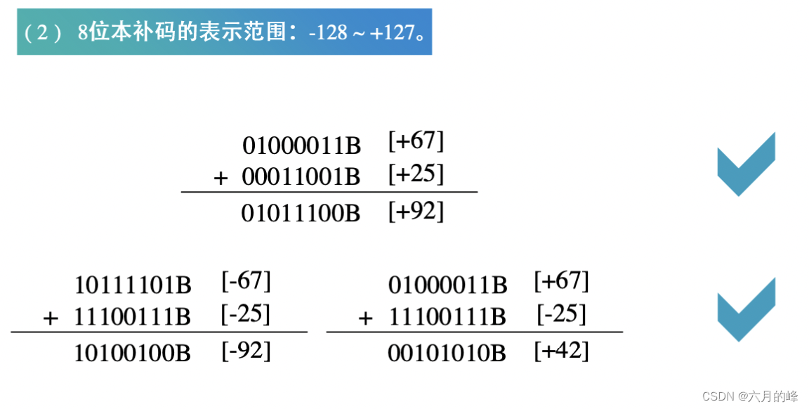 单片机的eMMC_单片机_11