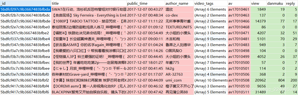 国外sparkling网站实践_国外sparkling网站实践