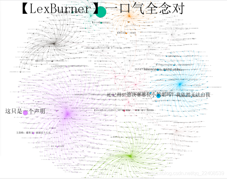 国外sparkling网站实践_特殊字符_10