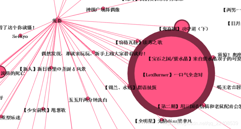 国外sparkling网站实践_数据_11