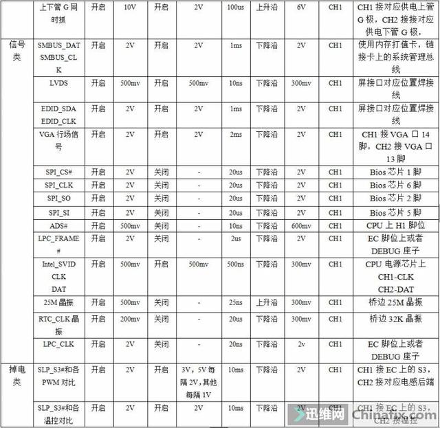 unity 简易的示波器动画_unity 简易的示波器动画_10