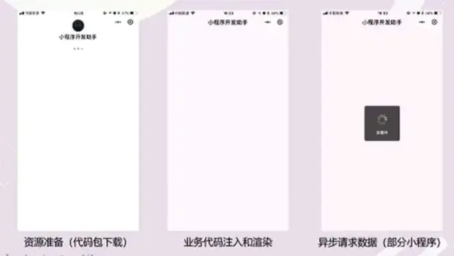 小程序properties js怎么用_微信