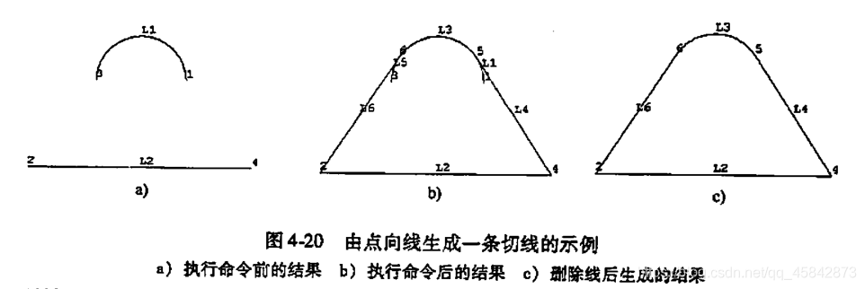 ansys里面的python程序_ansys里面的python程序_04