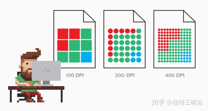 ios pt与像素关系_Photoshop_03