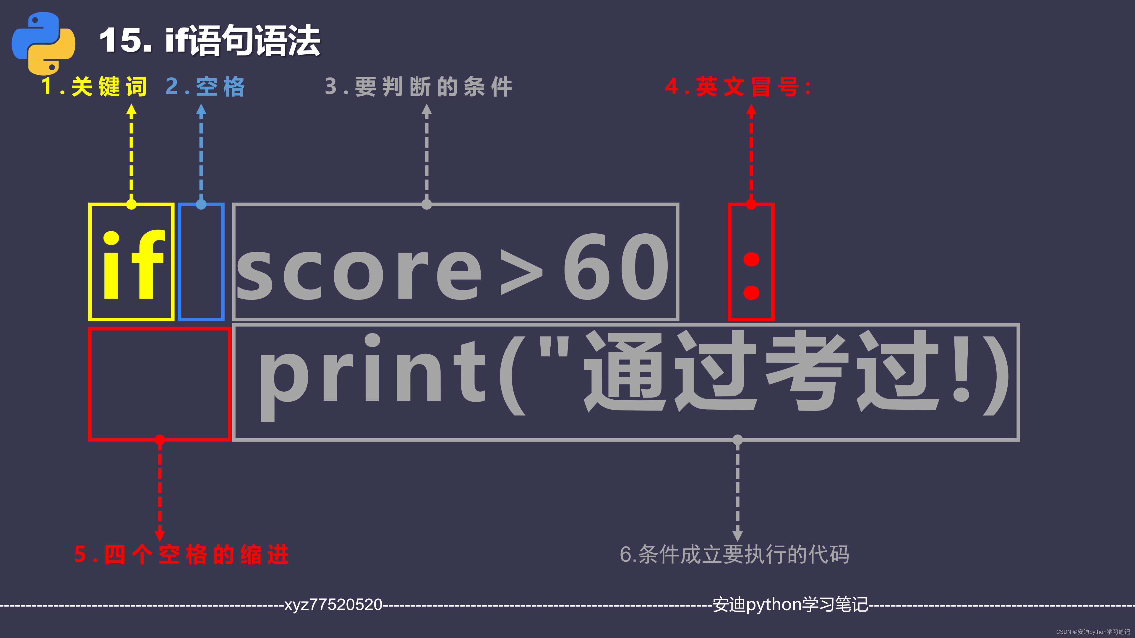 python中的class node_控制流_03