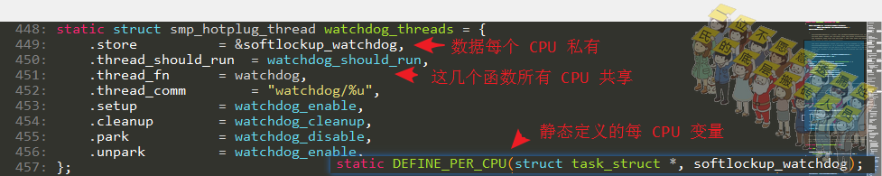 systemd RuntimeWatchdogSec参数_看门狗_08