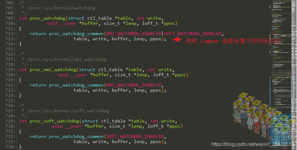 systemd RuntimeWatchdogSec参数_kernel_21