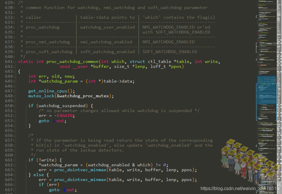 systemd RuntimeWatchdogSec参数_时间戳_24