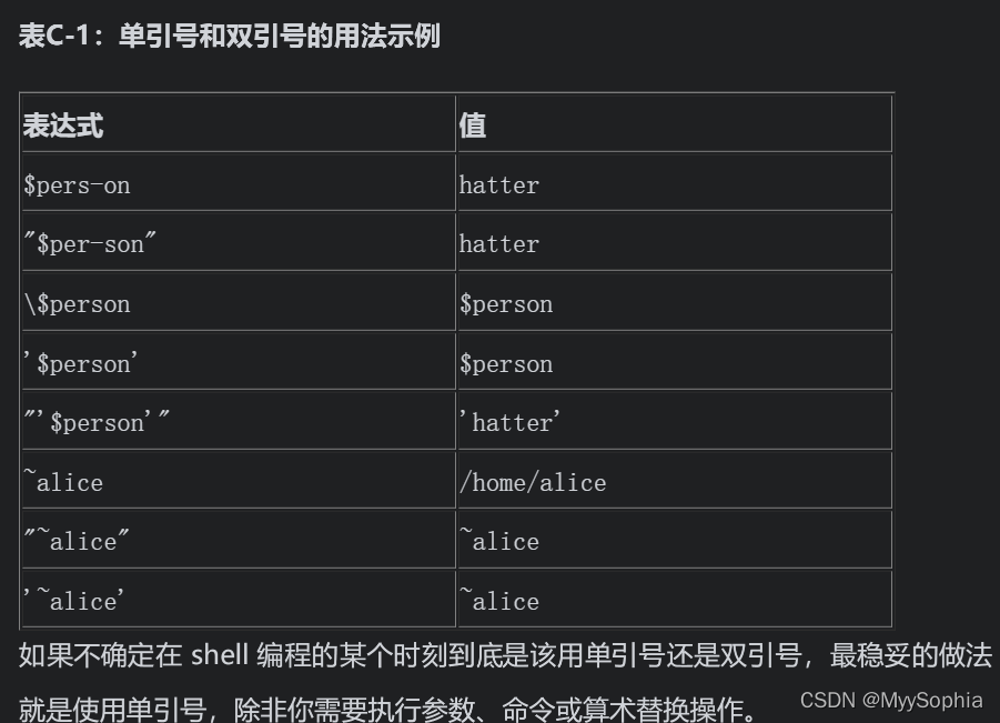 shell 按分支统计gitlab代码_hadoop_15