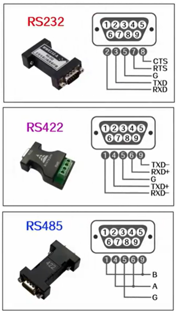 Modem db25线序_Modem db25线序_03