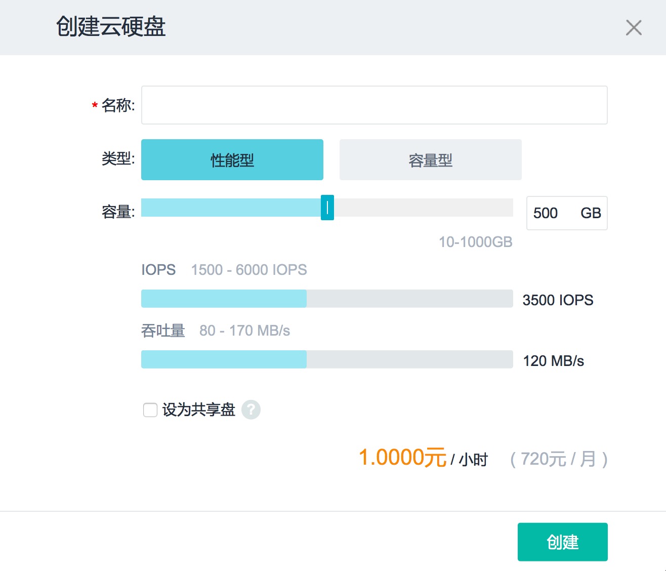 iotdb 数据占用磁盘大小_Ceph