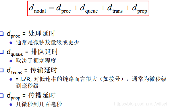 架构图里接入层_计算机网络_02