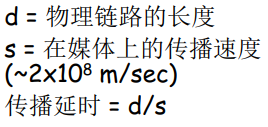 架构图里接入层_拥塞控制_05