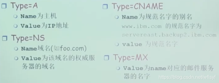 架构图里接入层_服务器_16