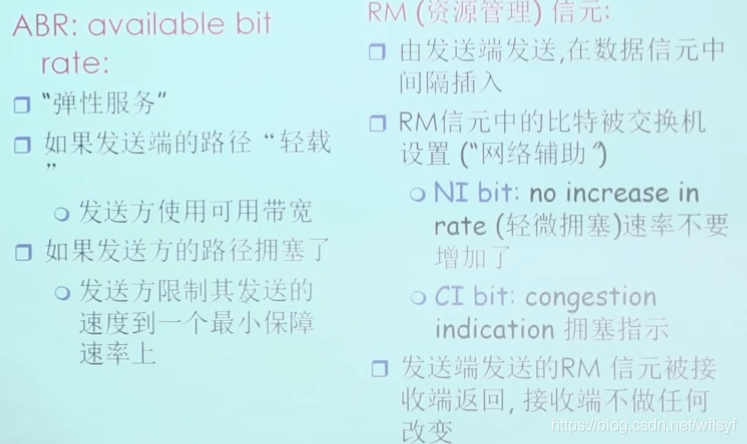 架构图里接入层_计算机网络_35