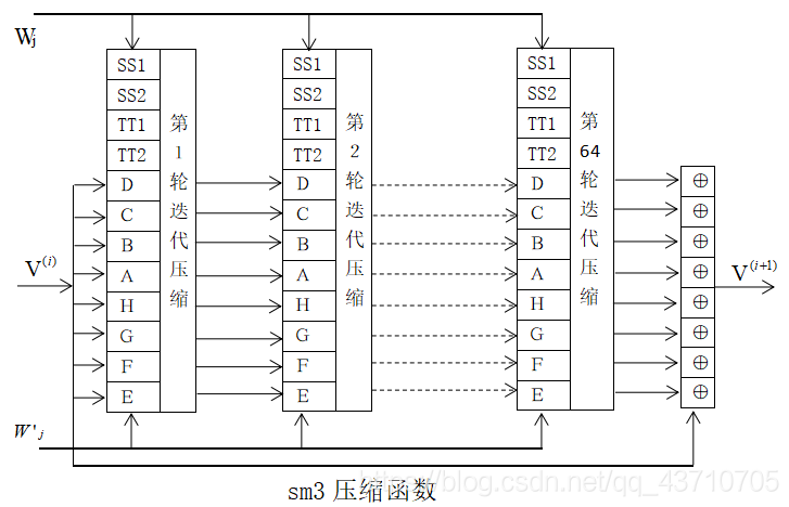 python国密4解密_python国密4解密_08