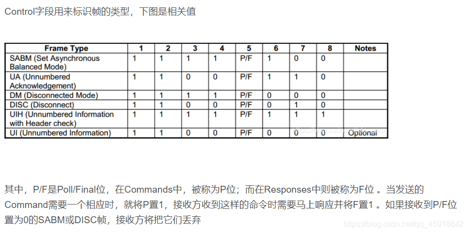 Android 车载蓝牙协议_GAP_26