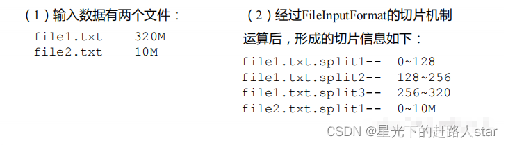 hadoop中的切片不满足128M_mapreduce_05