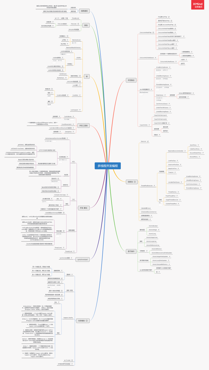 java stopwatch多次调用_java_06