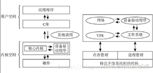 深入理解istio pdf_虚拟地址