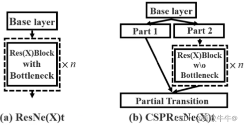 yolo GPU选项 yaml_数据_39