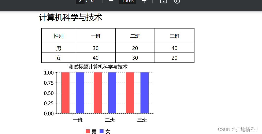 bugreports 目录结构_xml_10