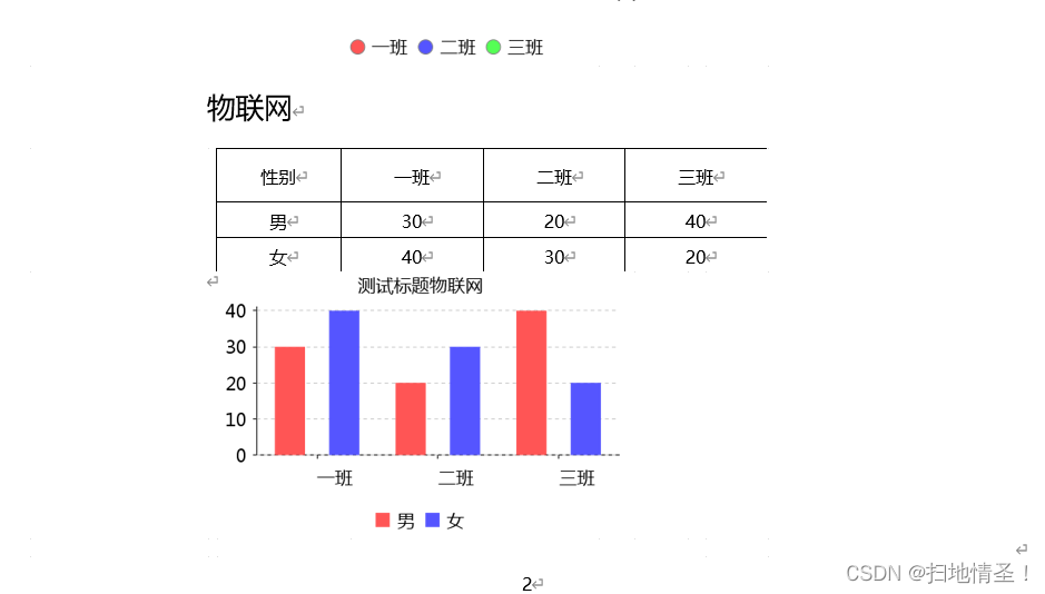 bugreports 目录结构_重新编译_18