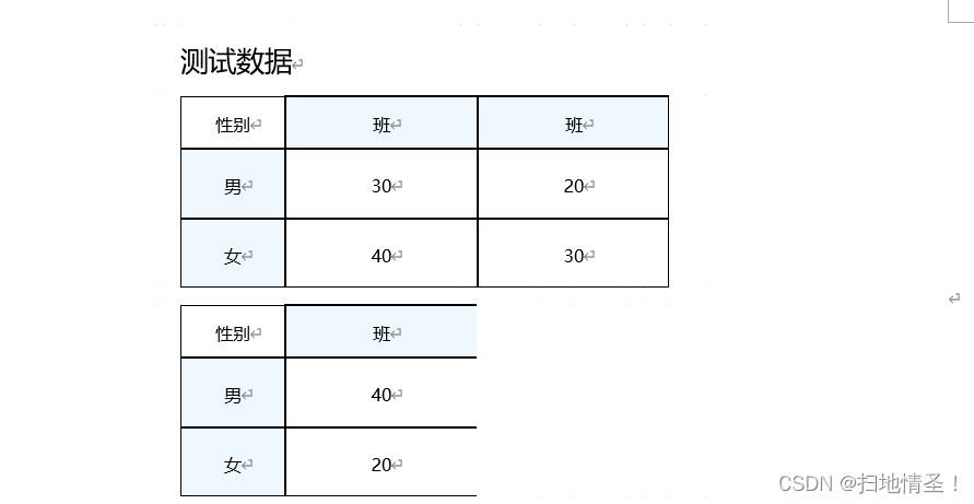 bugreports 目录结构_重新编译_25