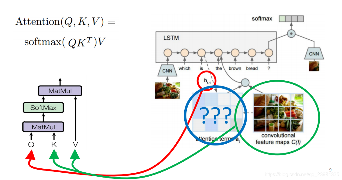 nlp中的softmaxloss_transformer_12