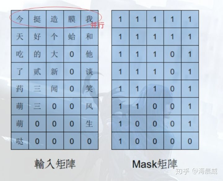 nlp中的softmaxloss_nlp中的softmaxloss_54